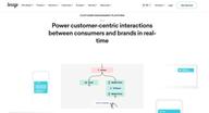 Braze-eCommerce-Marketing-Automation-Tool